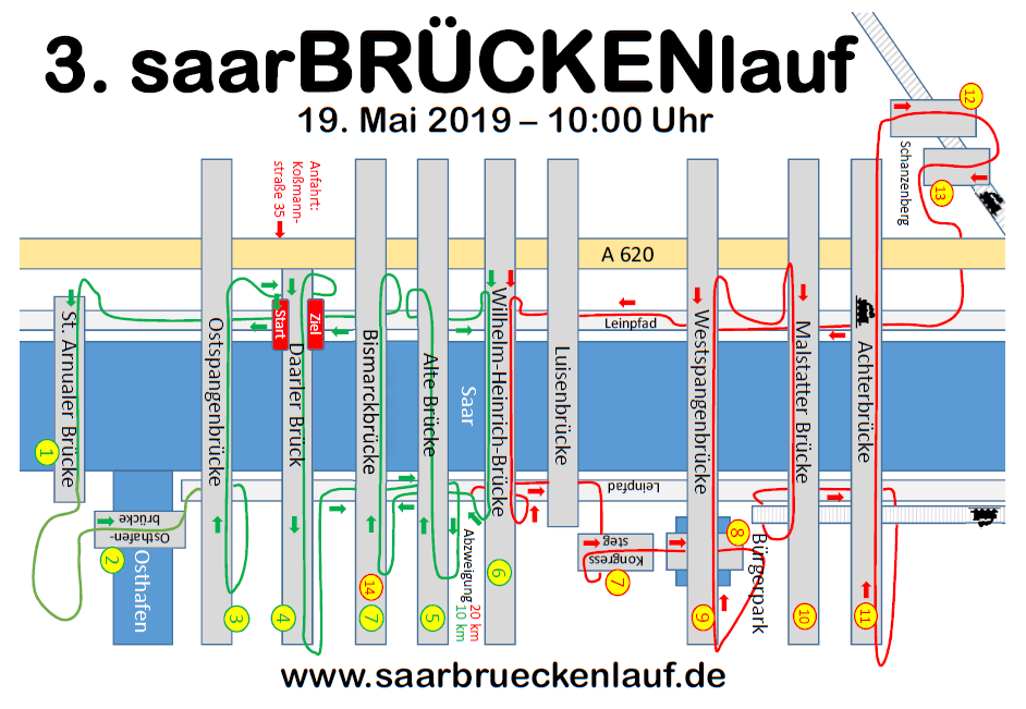 3. saarBRÜCKENlauf 2019
