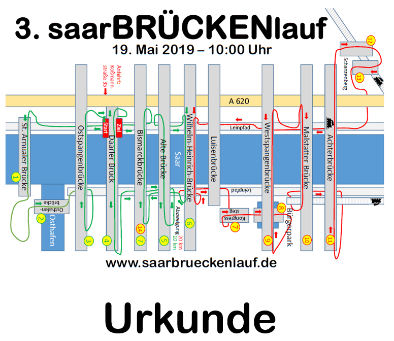Urkunde Saarbrückenlauf