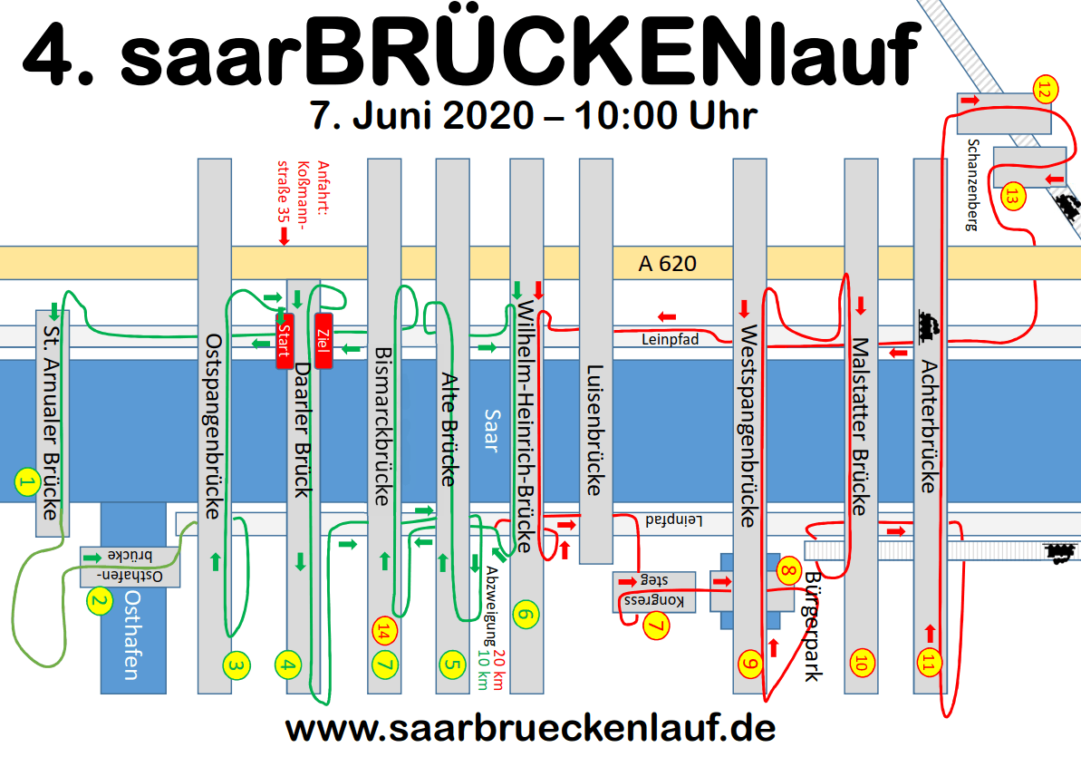4. saarBRÜCKENlauf 2020